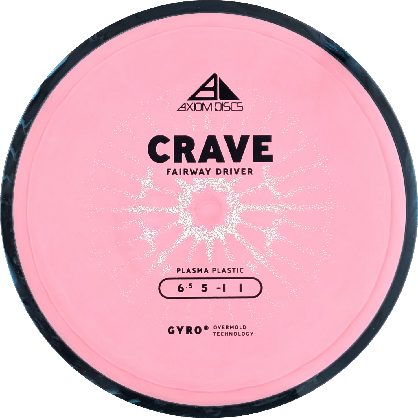 Plasma Crave
