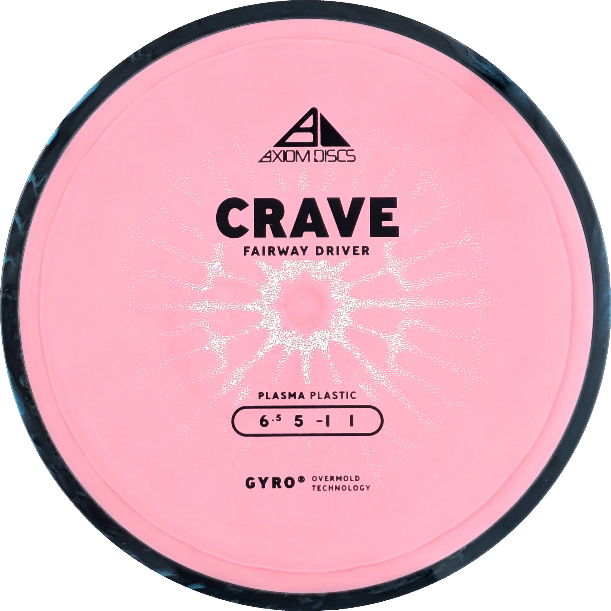 Plasma Crave