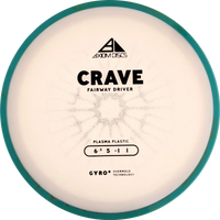 Plasma Crave