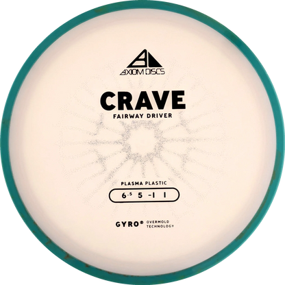 Plasma Crave
