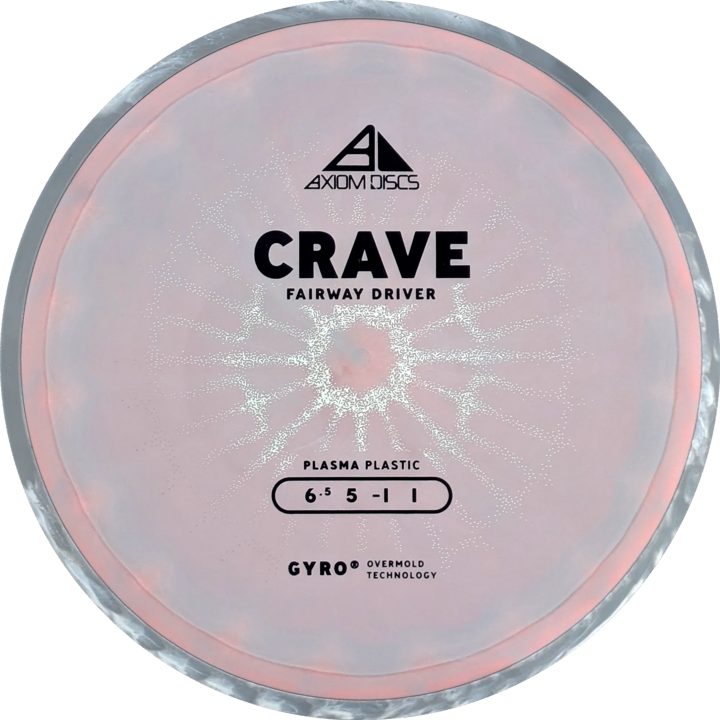 Plasma Crave
