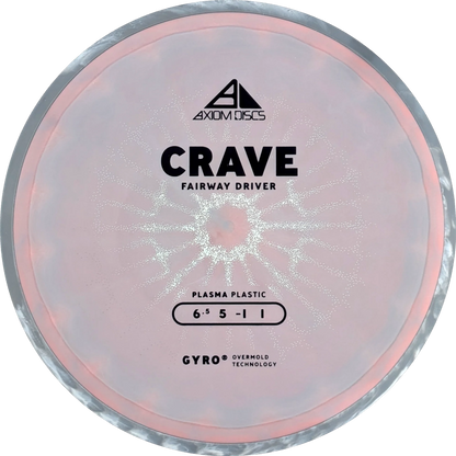 Plasma Crave