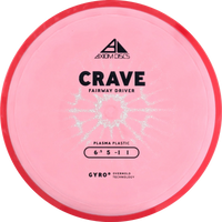 Plasma Crave