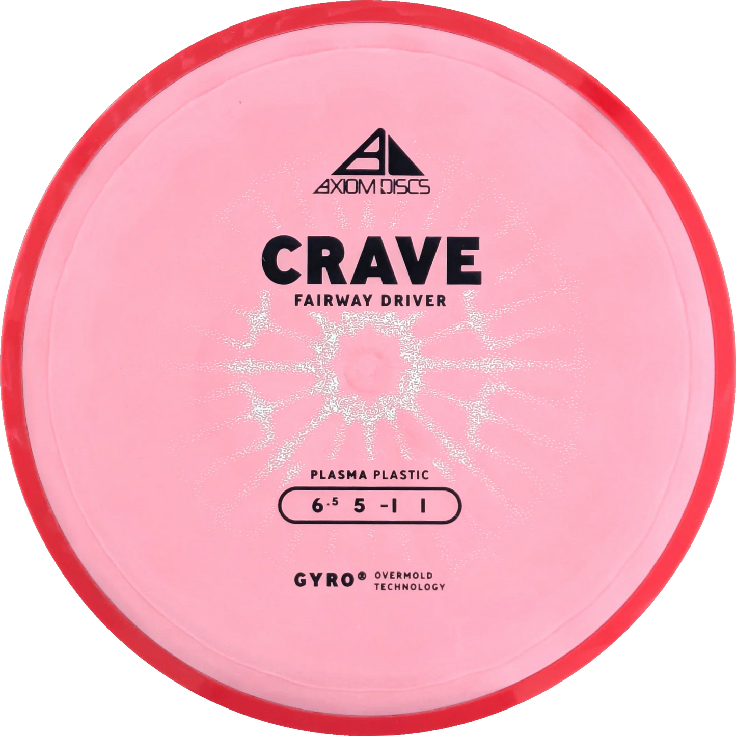 Plasma Crave