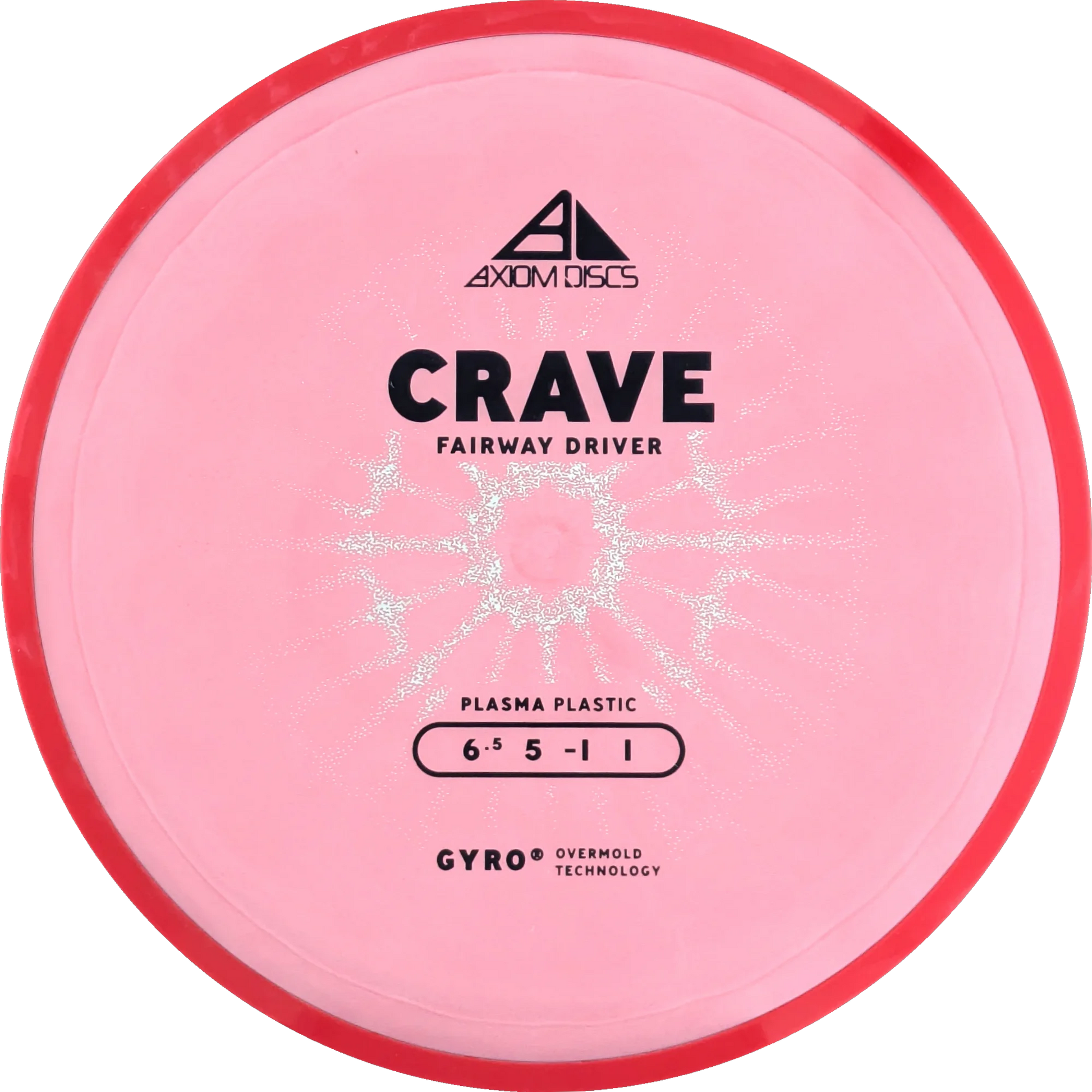 Plasma Crave
