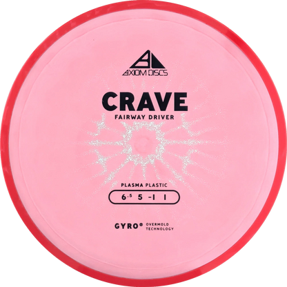 Plasma Crave