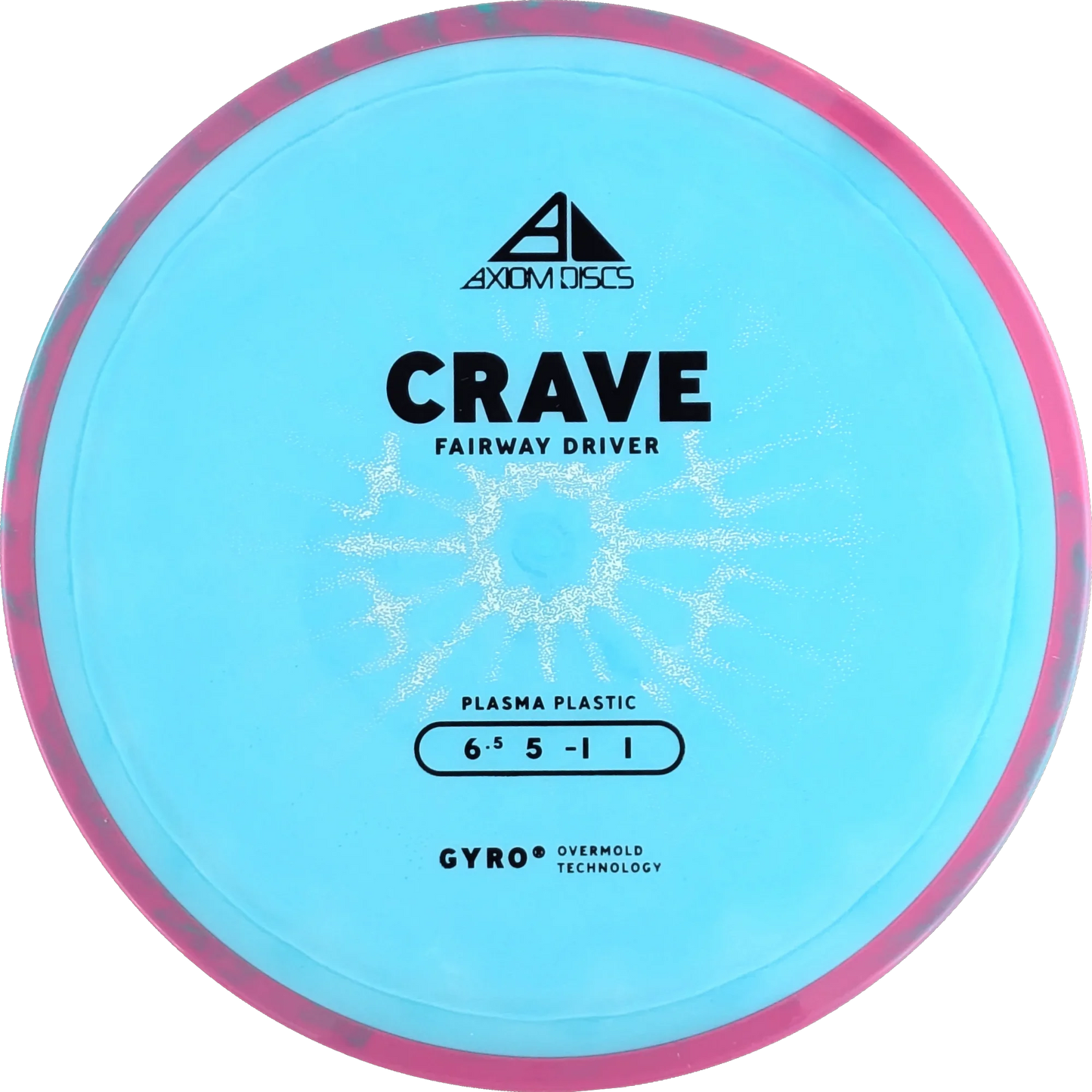 Plasma Crave