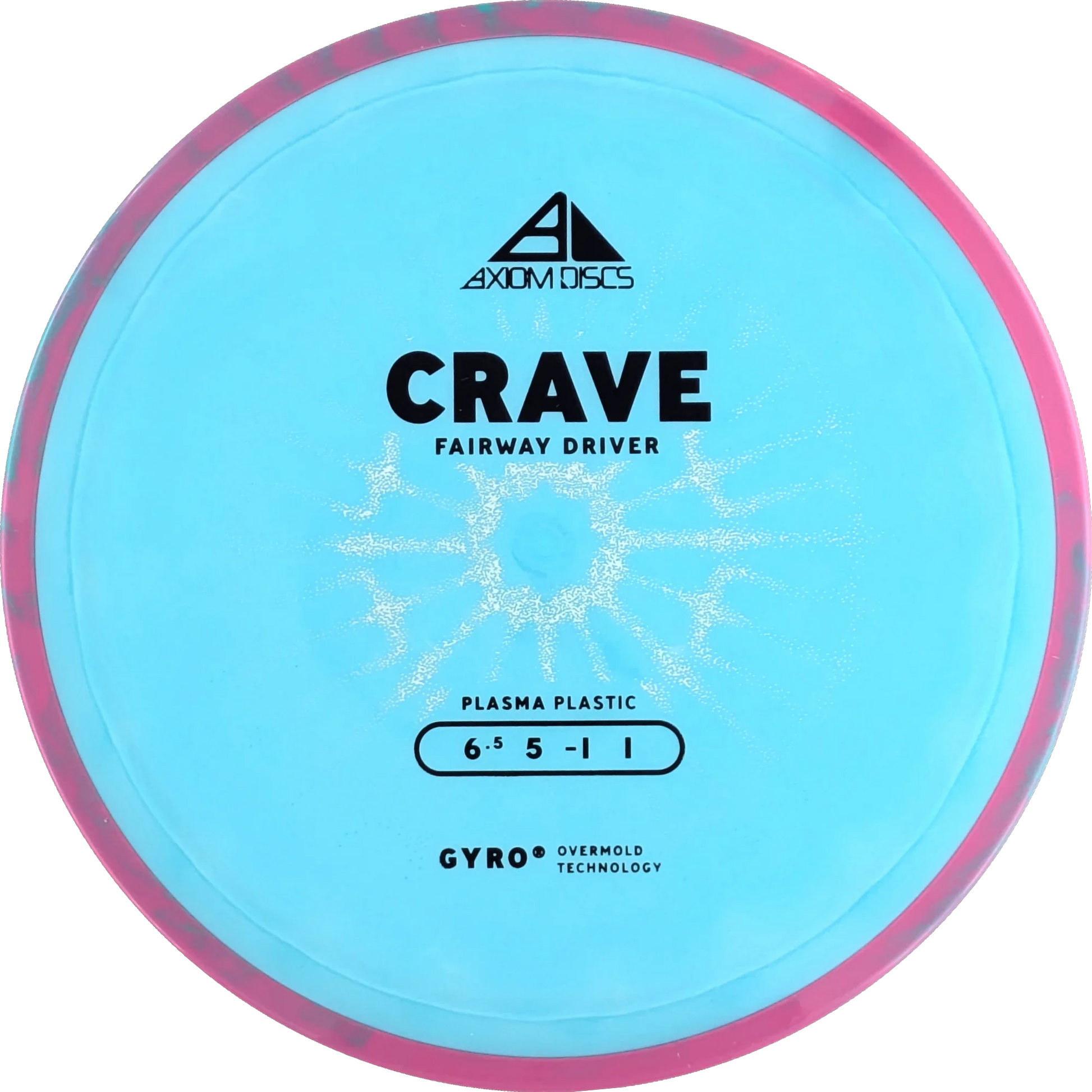 Plasma Crave