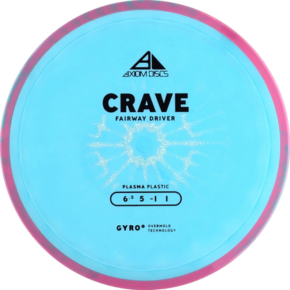 Plasma Crave
