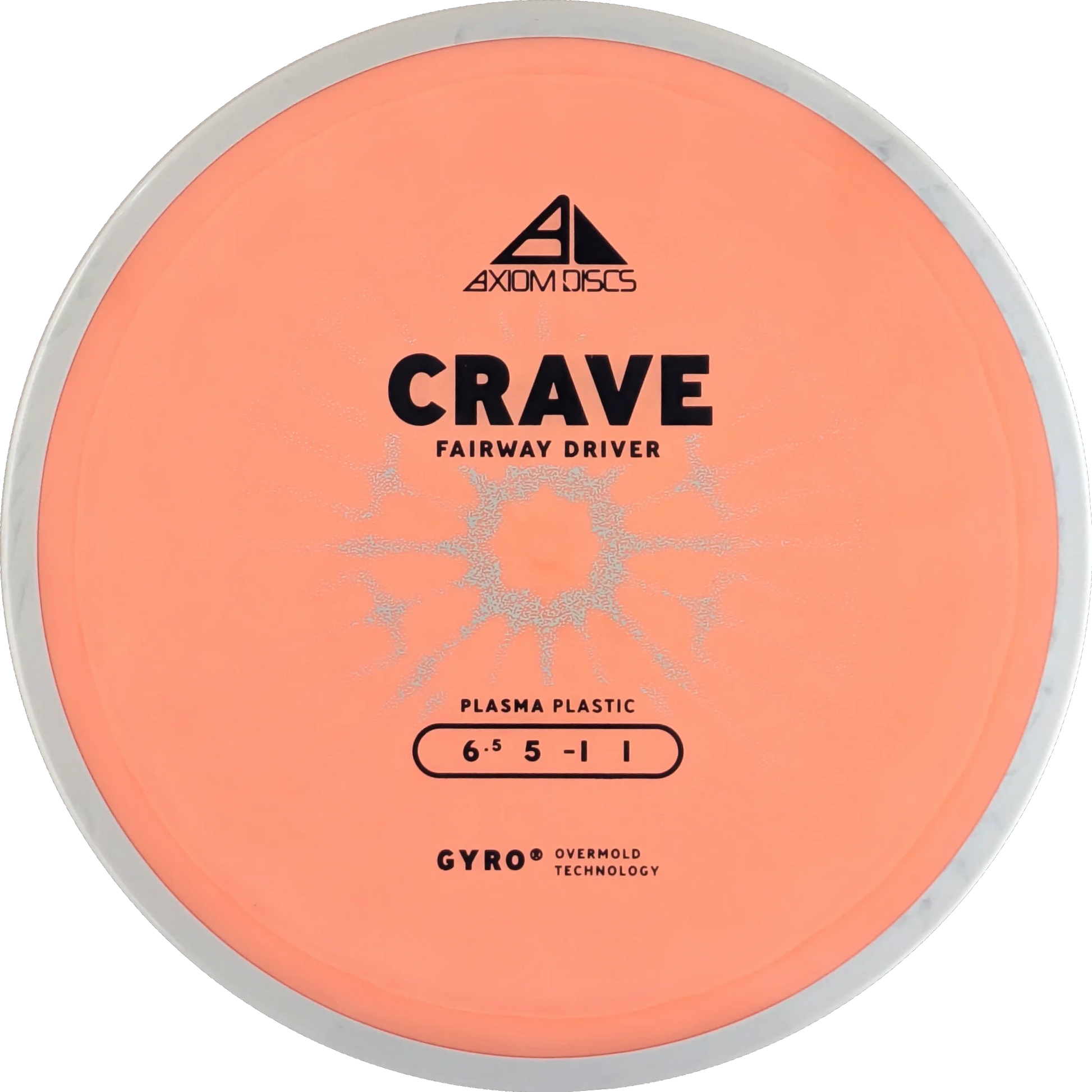 Plasma Crave