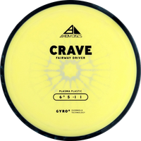 Plasma Crave
