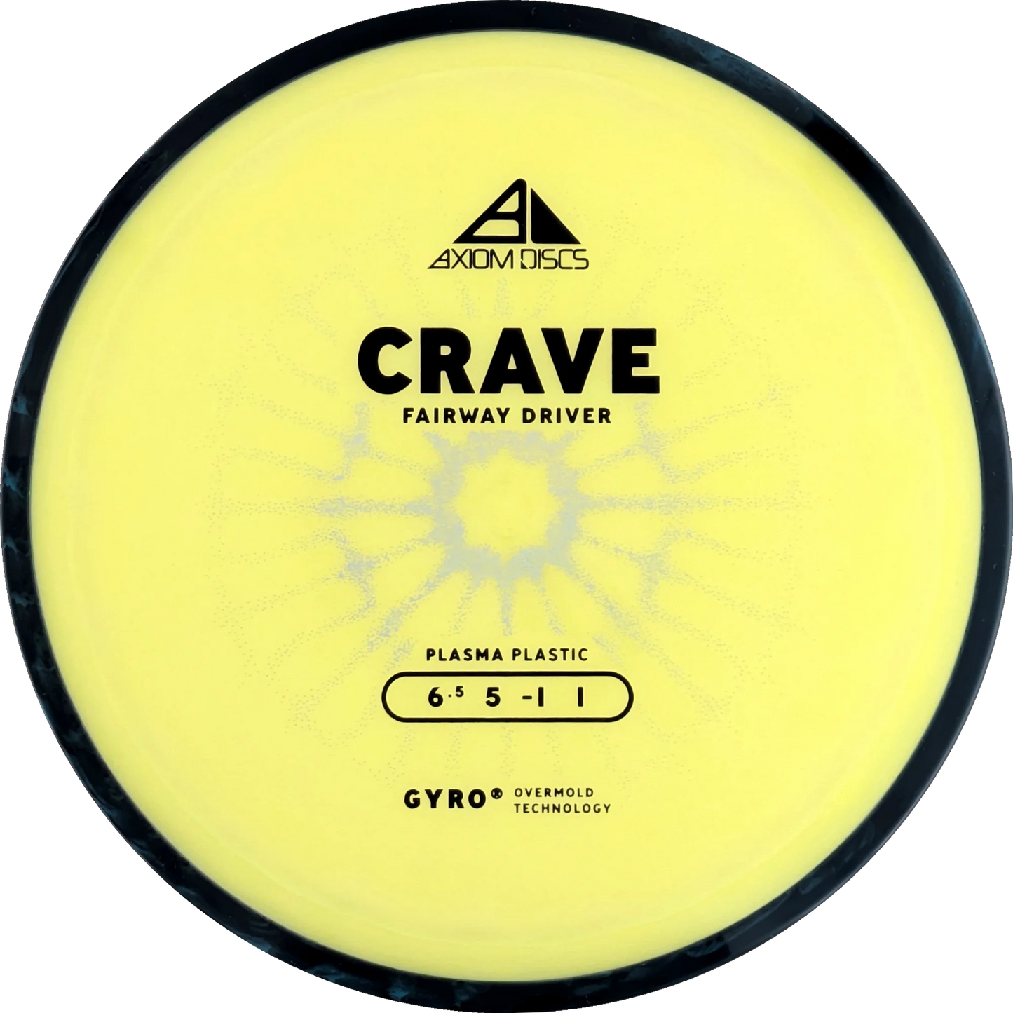 Plasma Crave