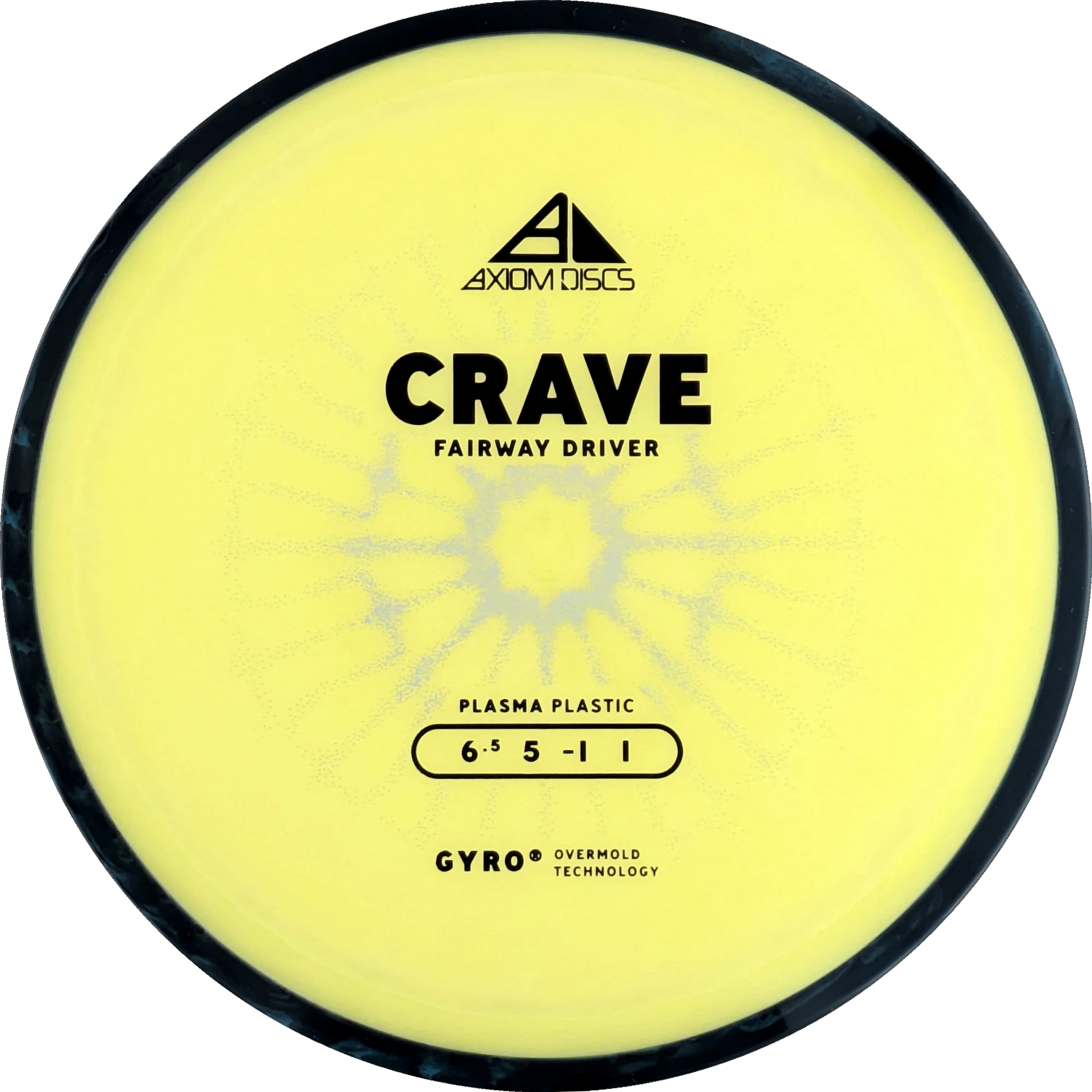 Plasma Crave