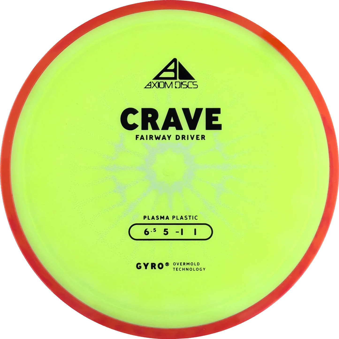 Plasma Crave