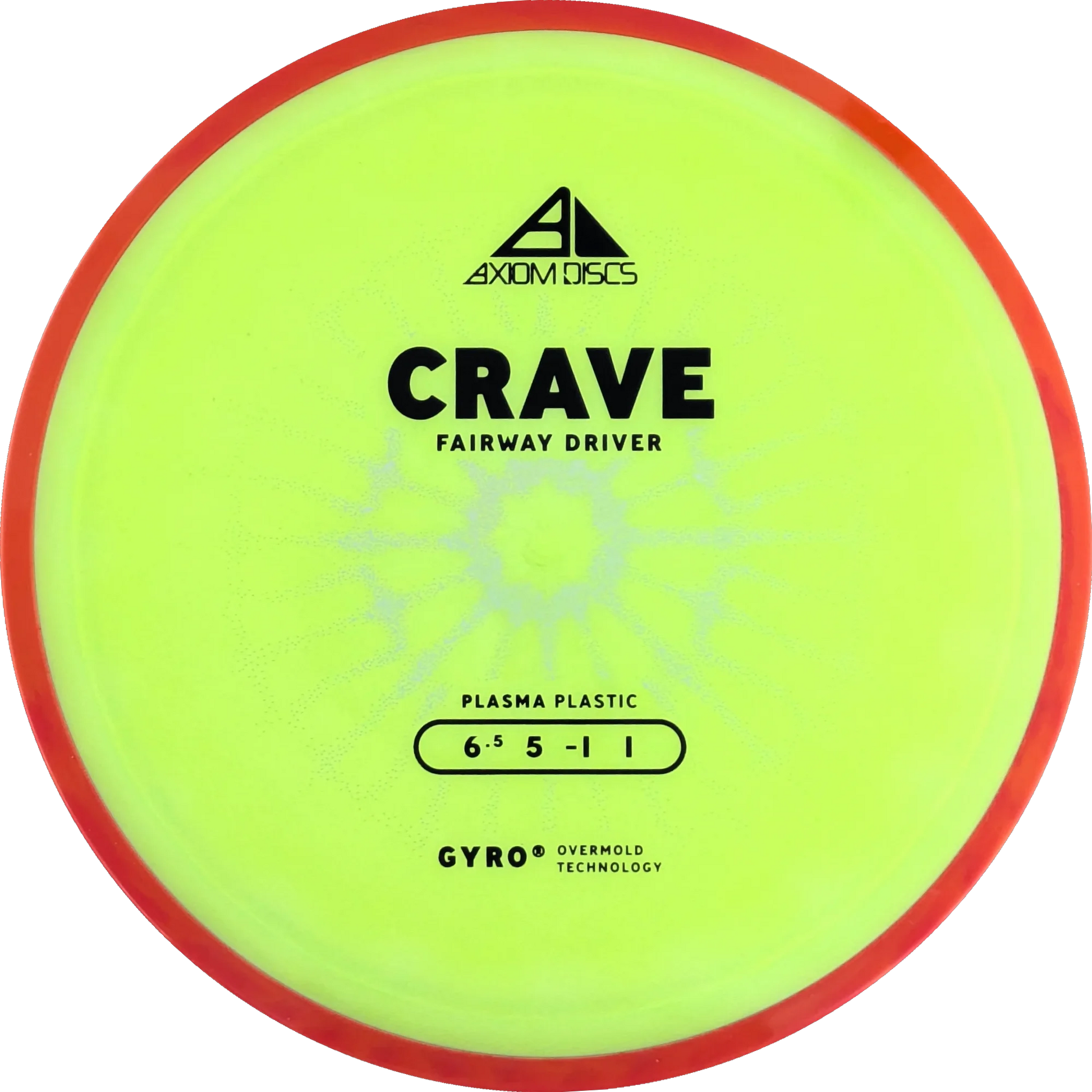 Plasma Crave