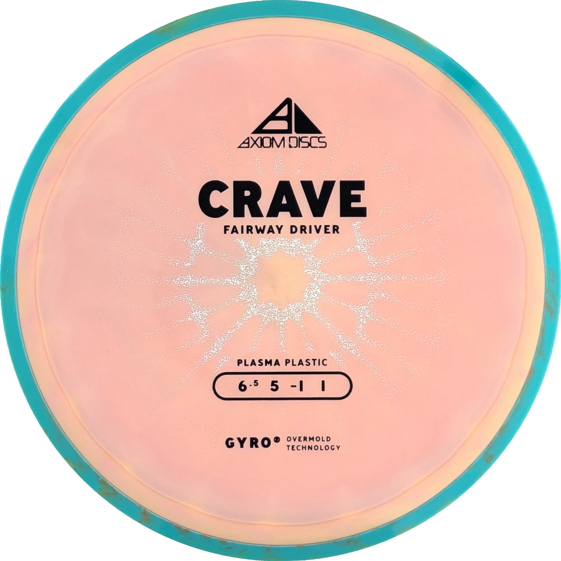 Plasma Crave
