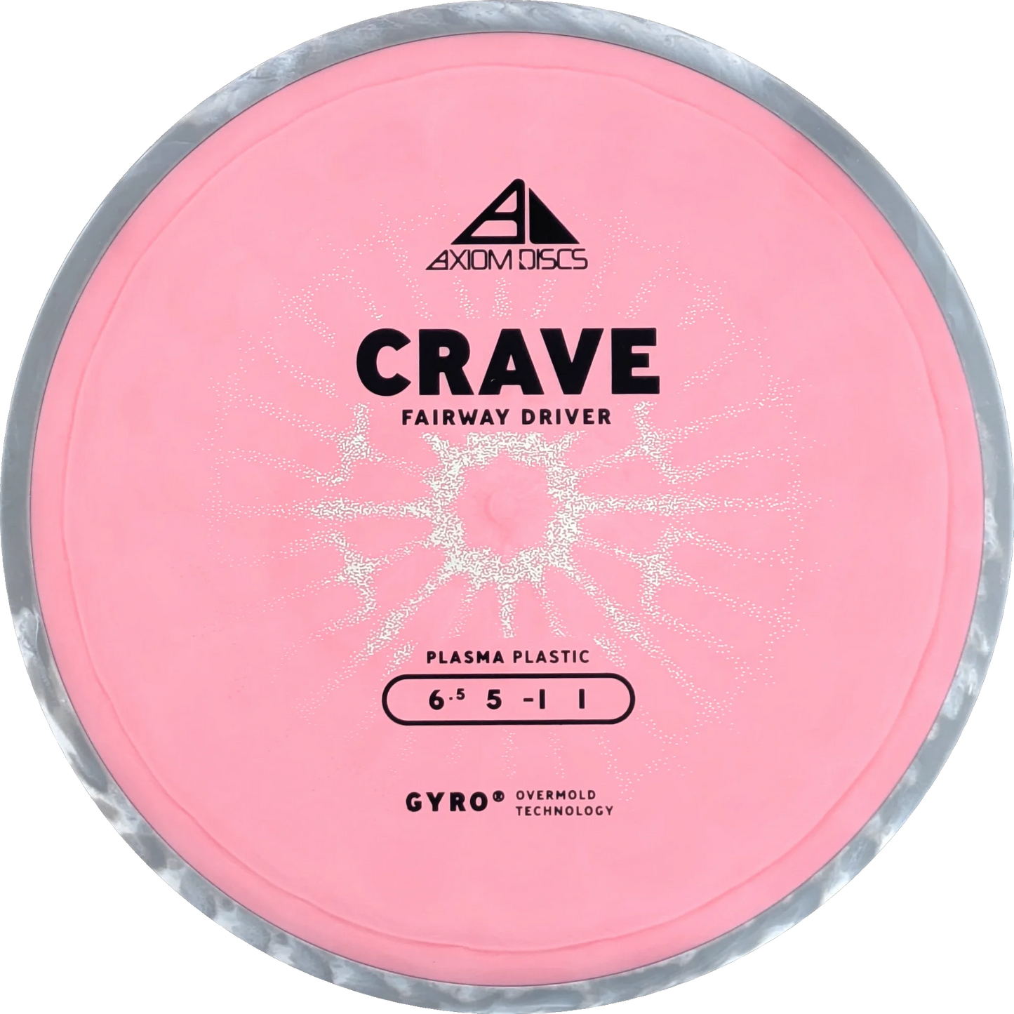 Plasma Crave