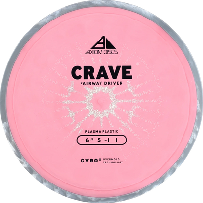 Plasma Crave