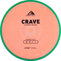 Plasma Crave