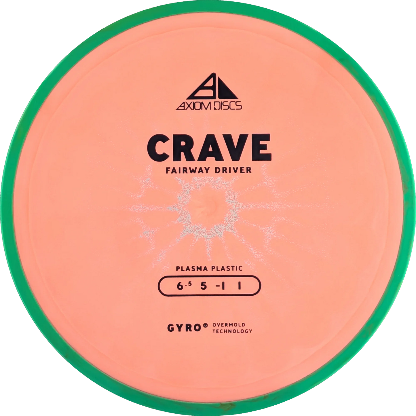 Plasma Crave