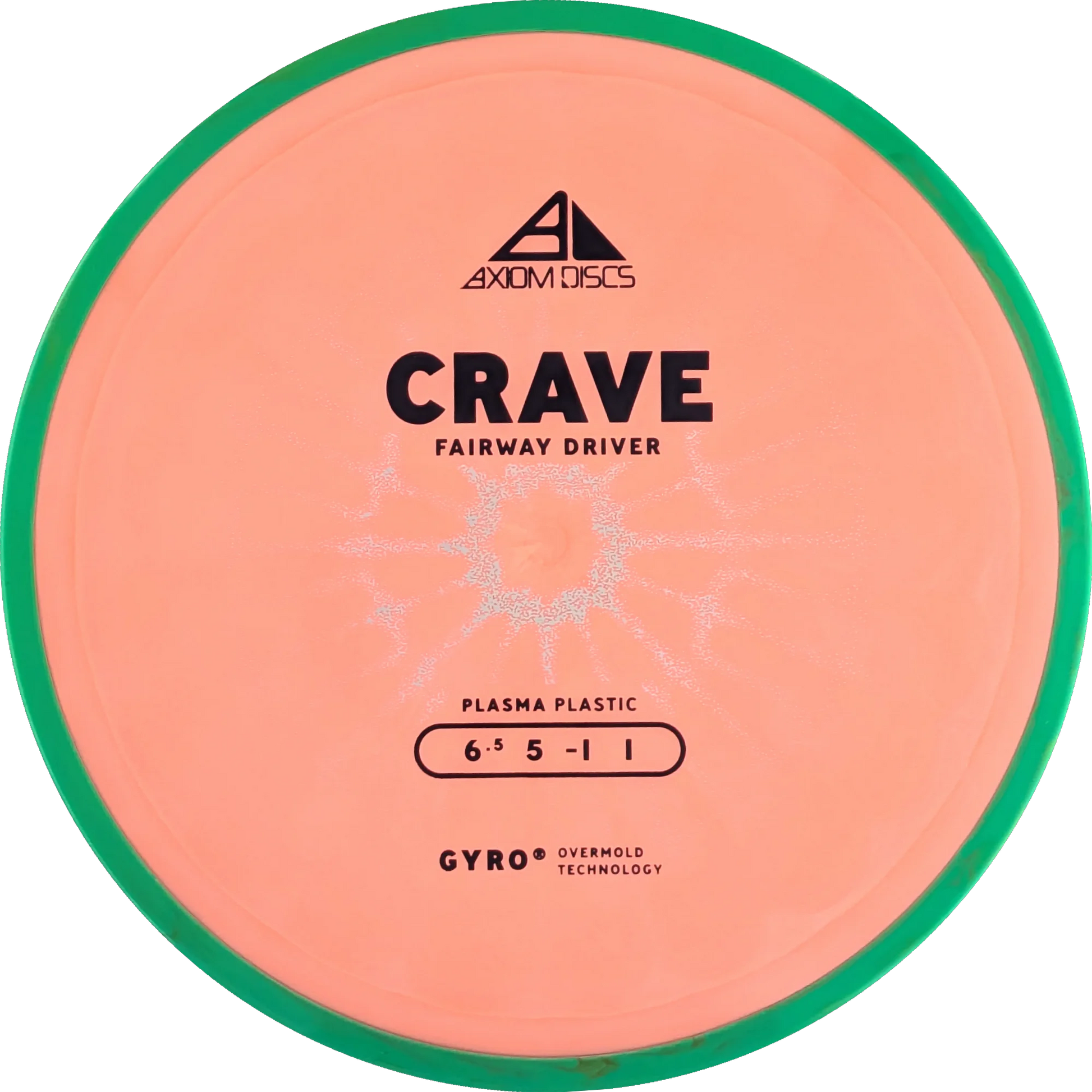 Plasma Crave