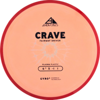Plasma Crave