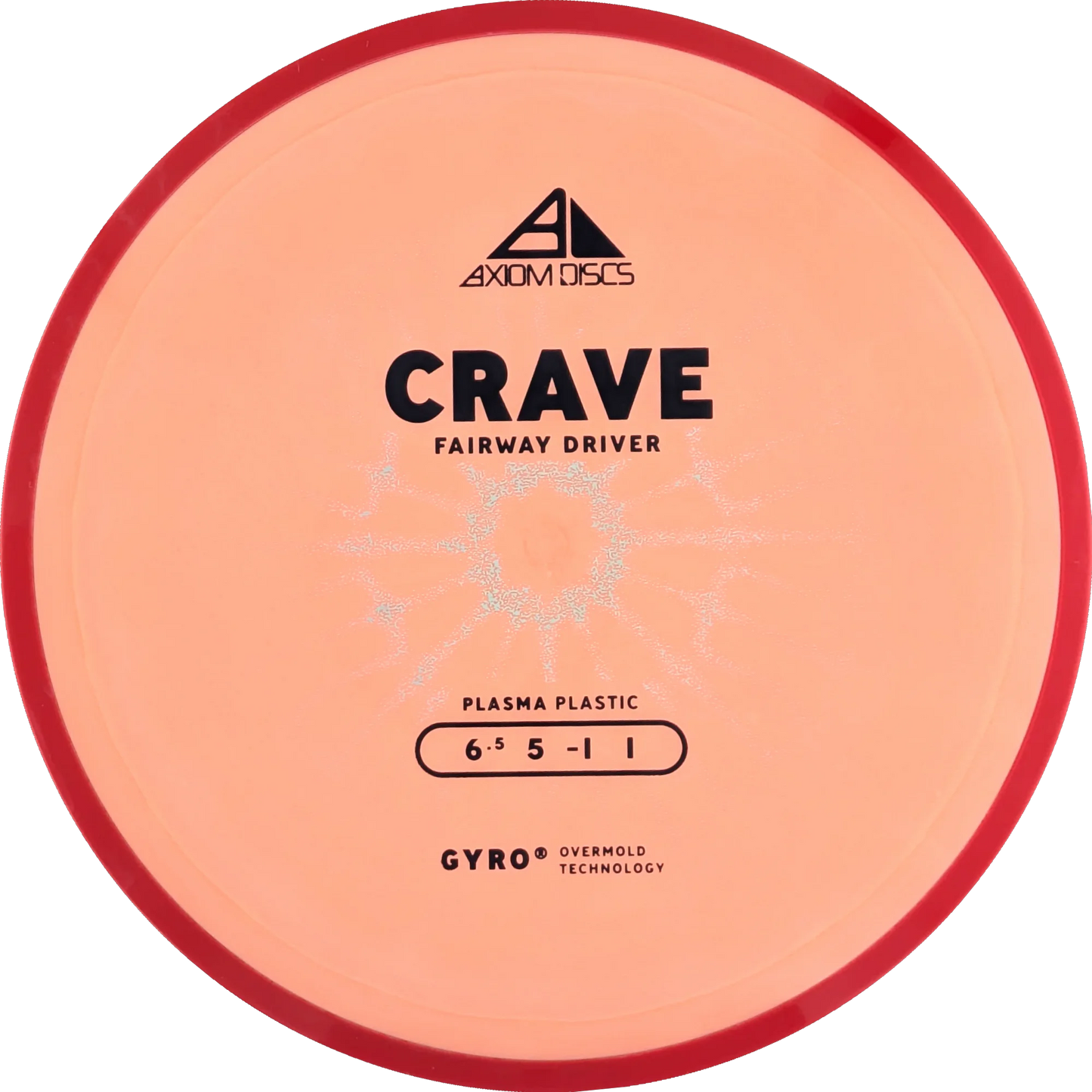 Plasma Crave