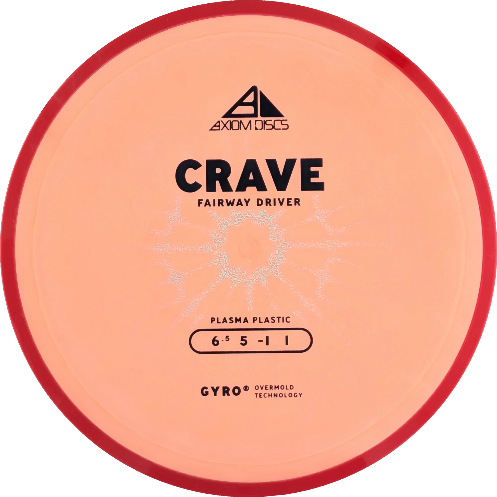 Plasma Crave