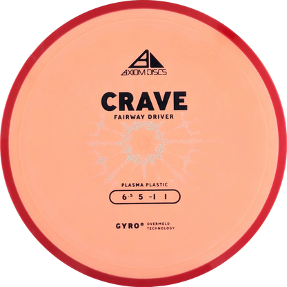 Plasma Crave