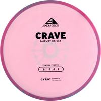 Plasma Crave