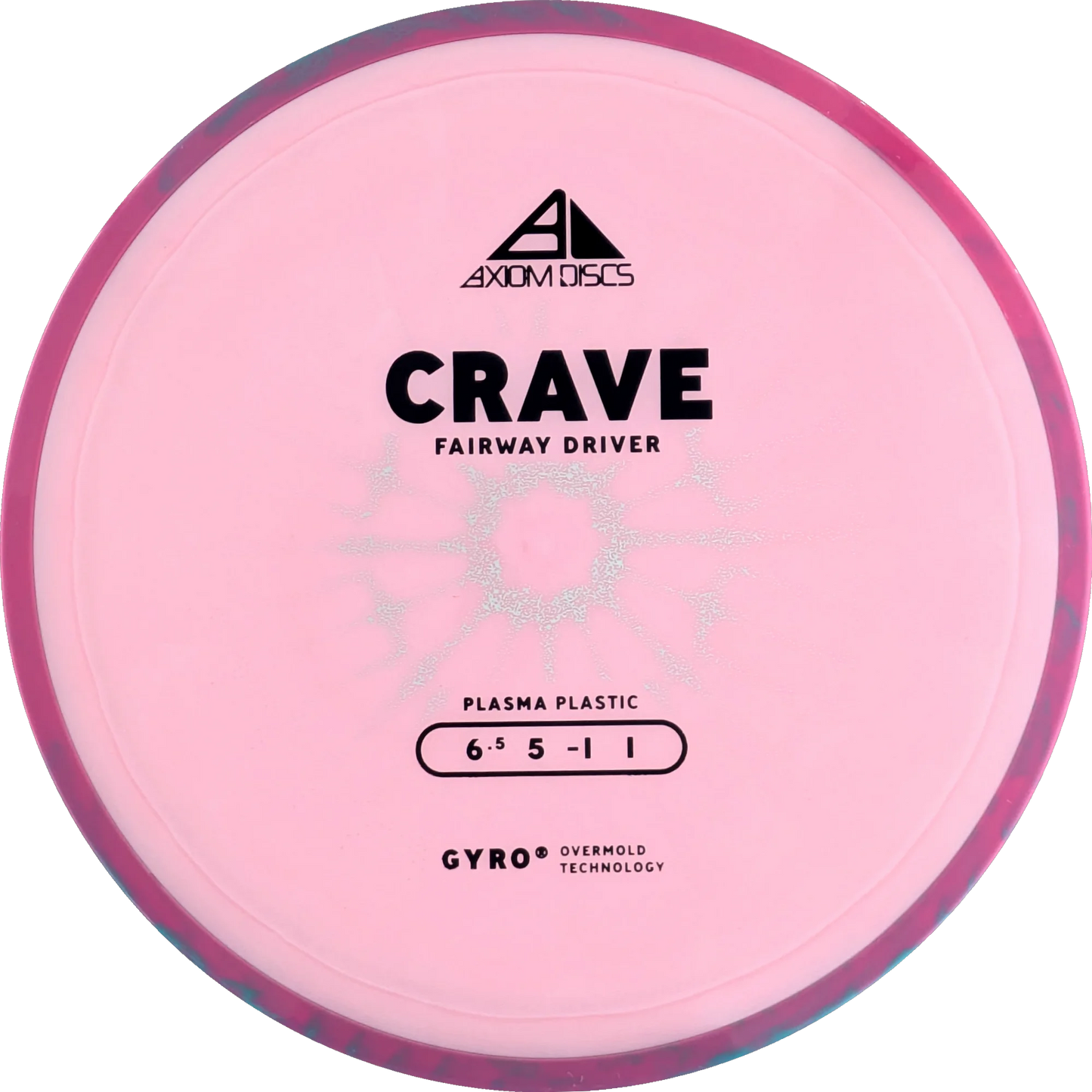 Plasma Crave