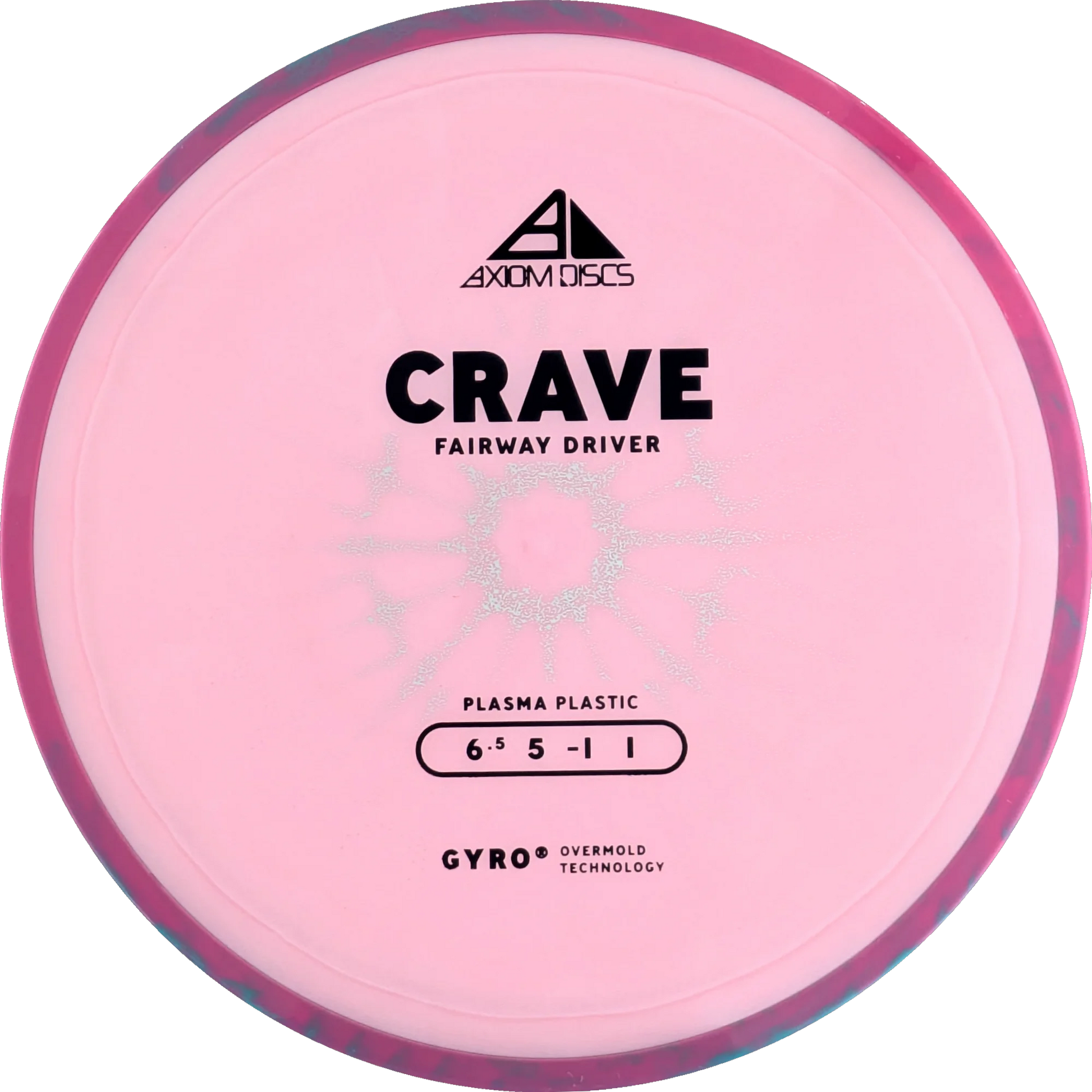 Plasma Crave