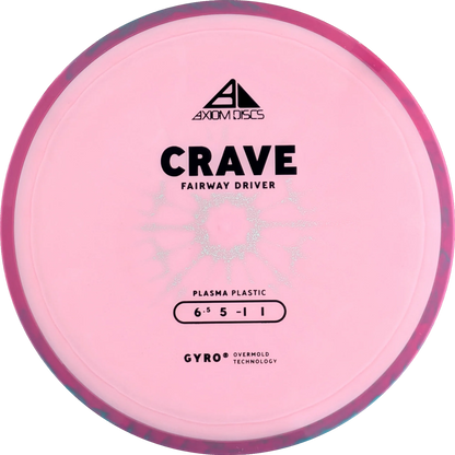 Plasma Crave