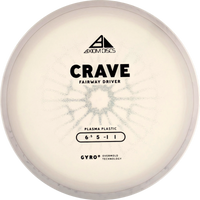 Plasma Crave
