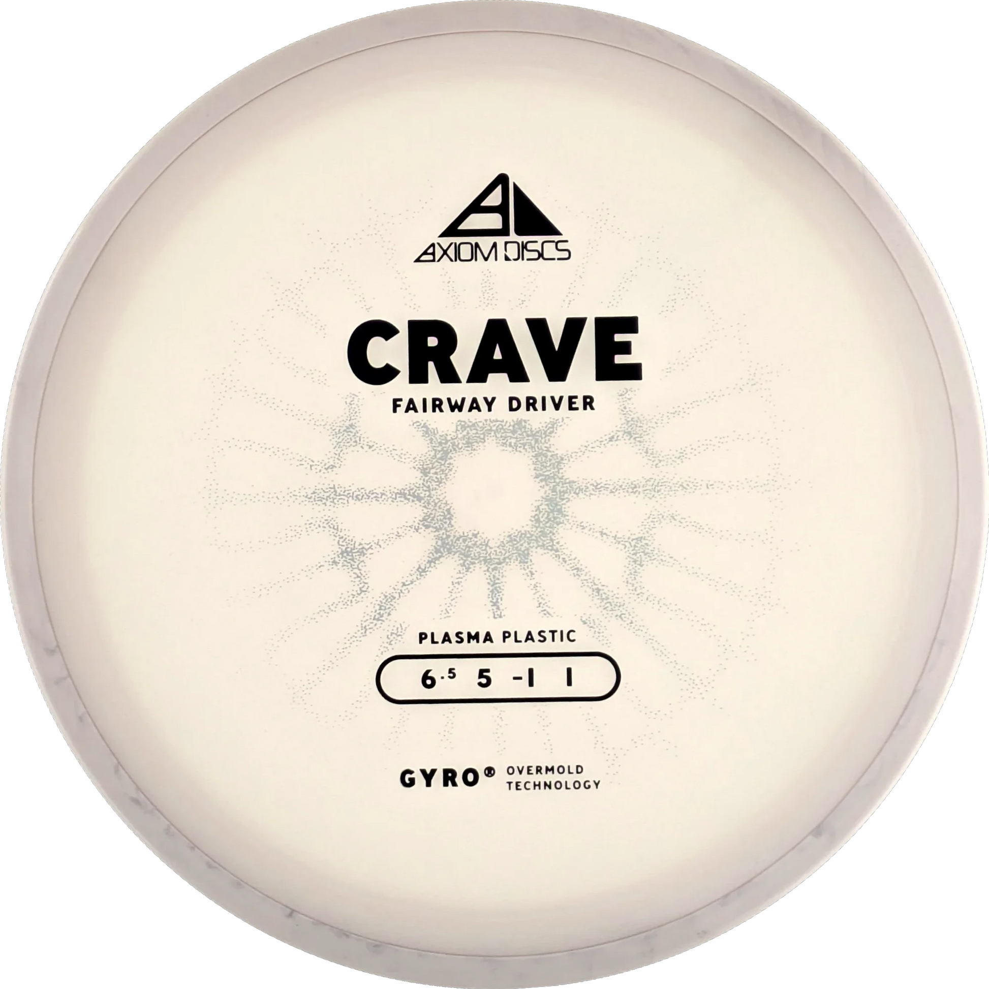 Plasma Crave