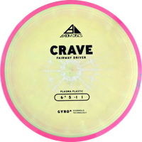 Plasma Crave