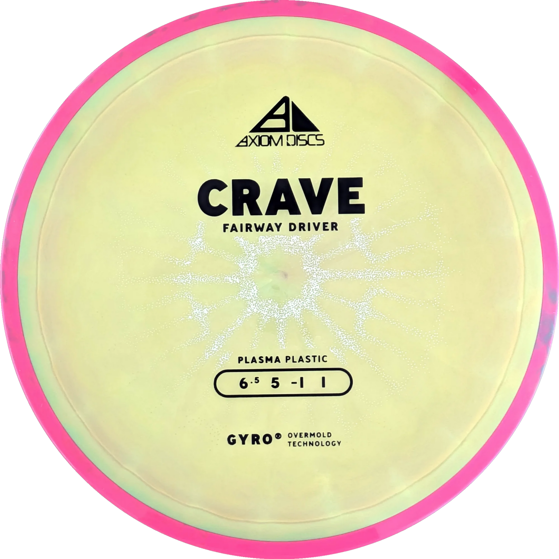 Plasma Crave