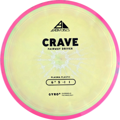 Plasma Crave