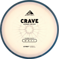 Plasma Crave