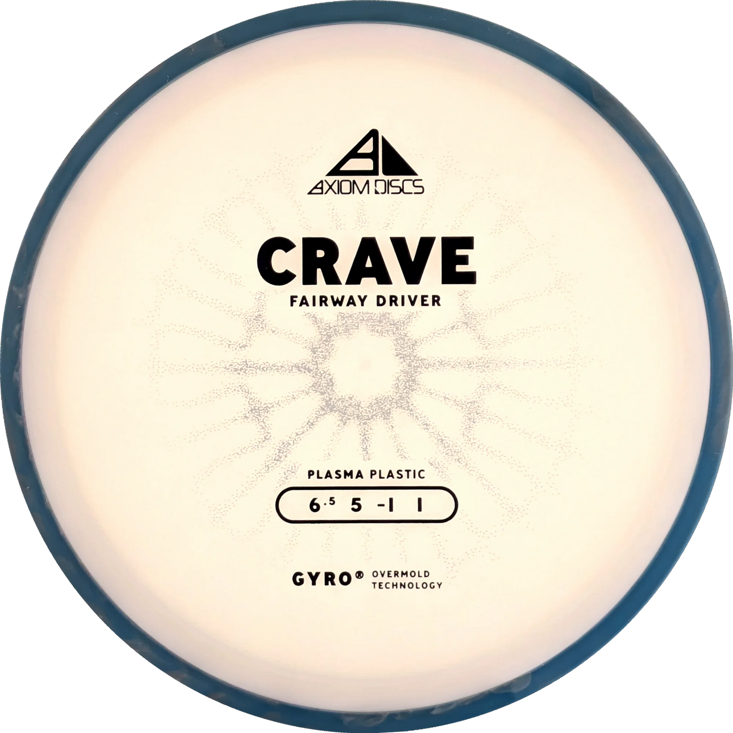 Plasma Crave