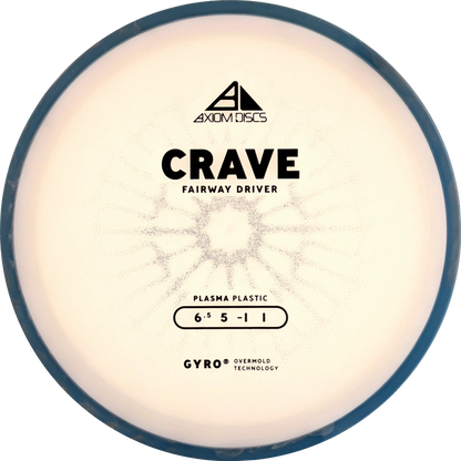 Plasma Crave