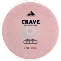 Plasma Crave