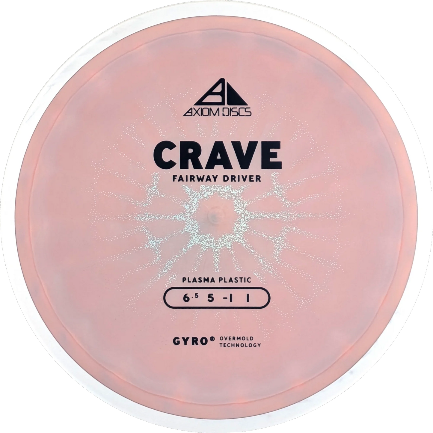 Plasma Crave
