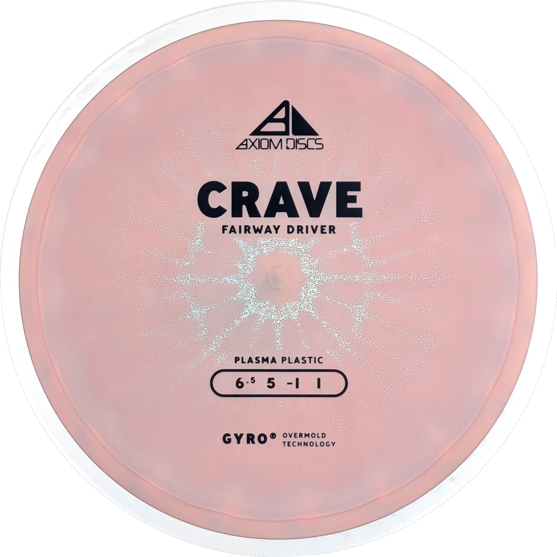 Plasma Crave