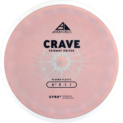 Plasma Crave