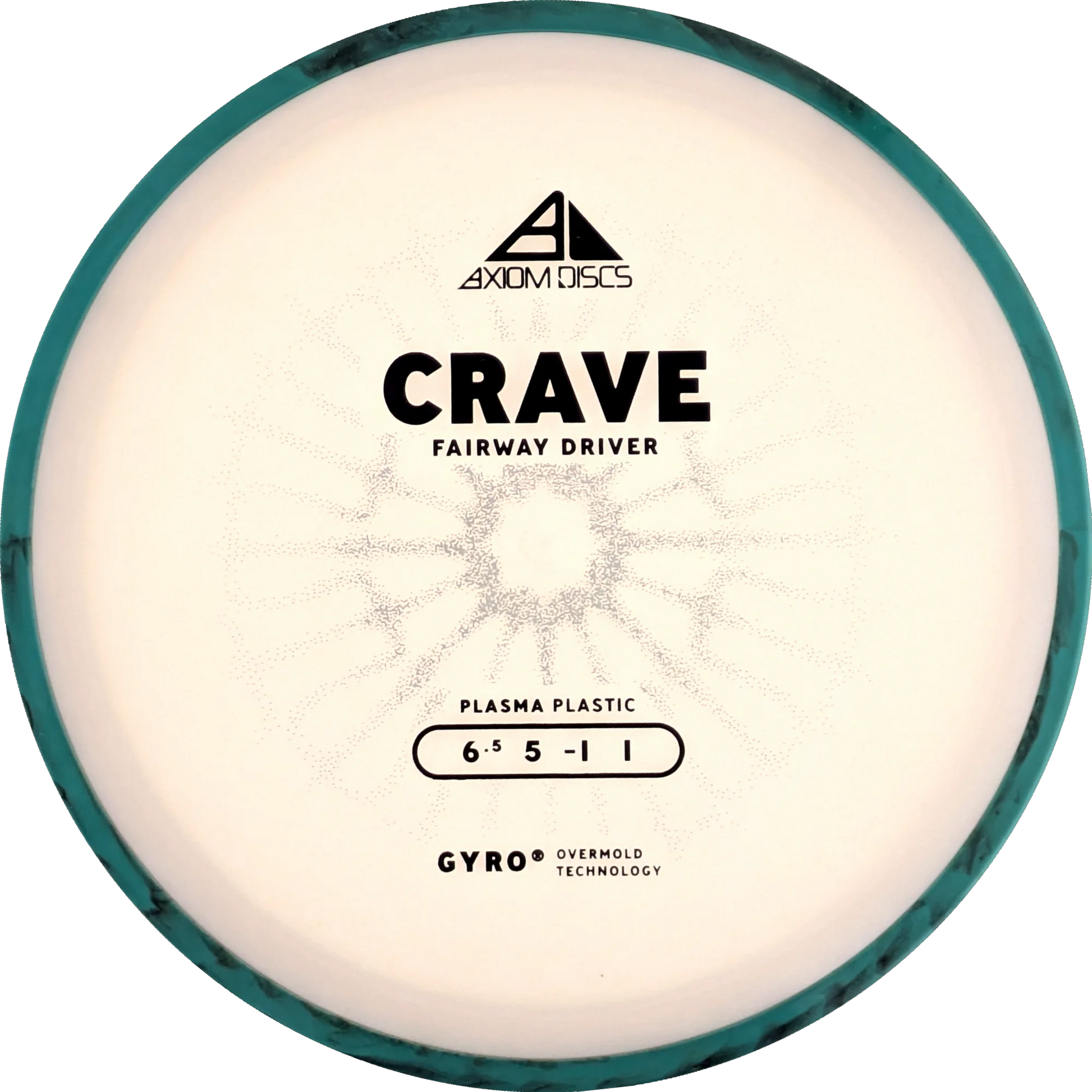 Plasma Crave