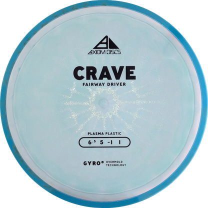Plasma Crave
