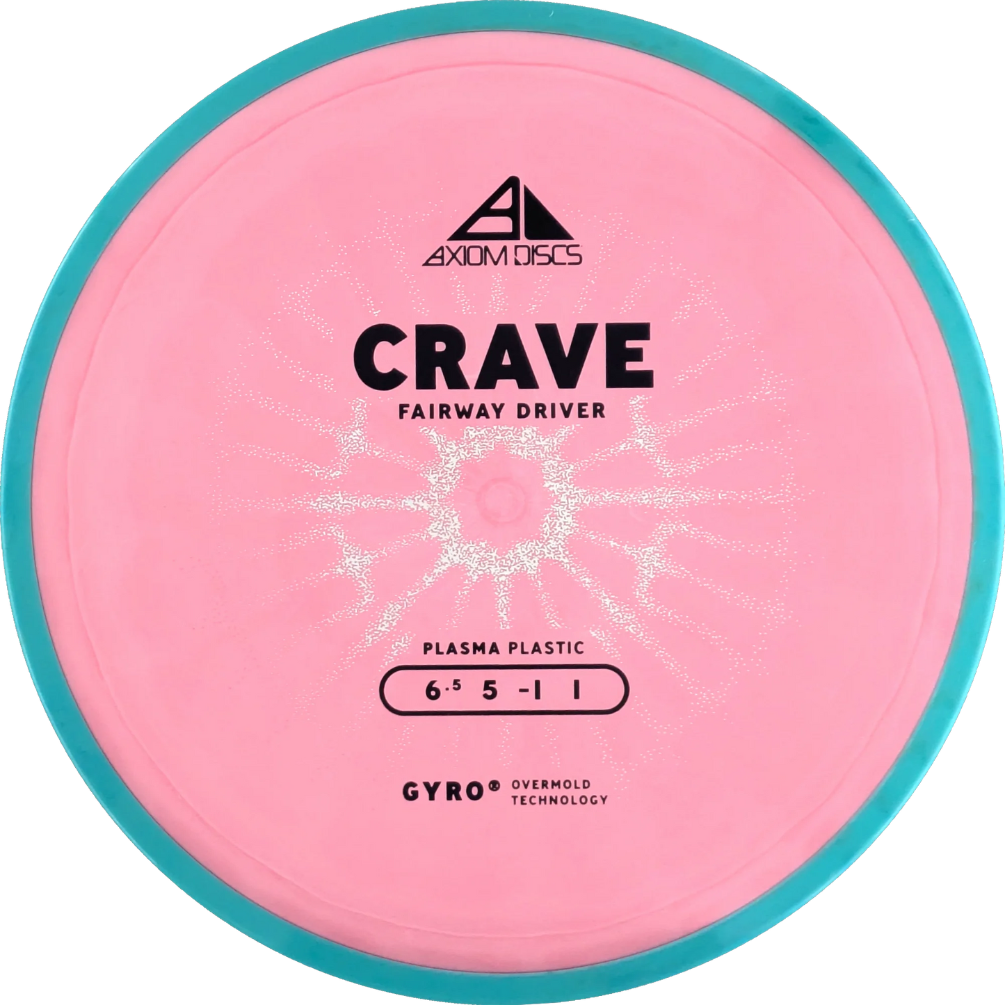 Plasma Crave