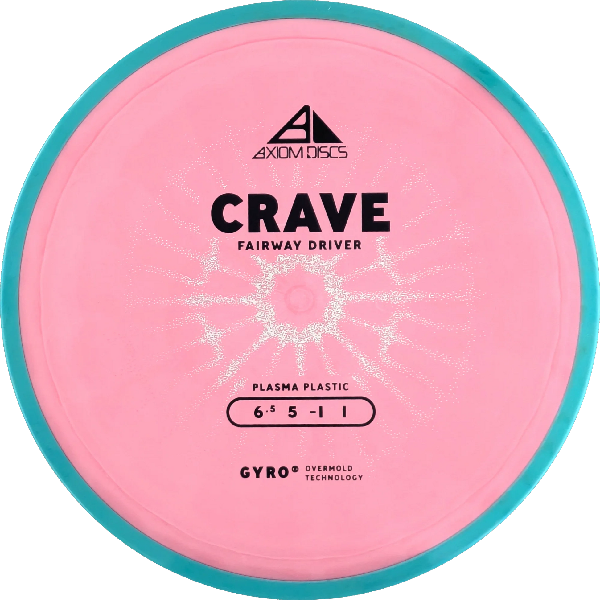Plasma Crave