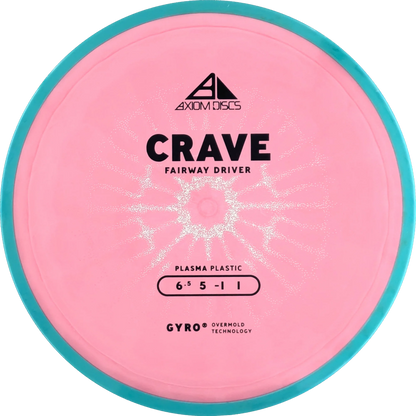 Plasma Crave